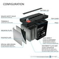 thumbnail image 3 of 12V 55Ah SLA Battery Replacement for Power Source Wp22nf-55, 3 of 6