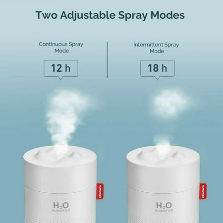 Cool Mist Ultrasonic Humidifier