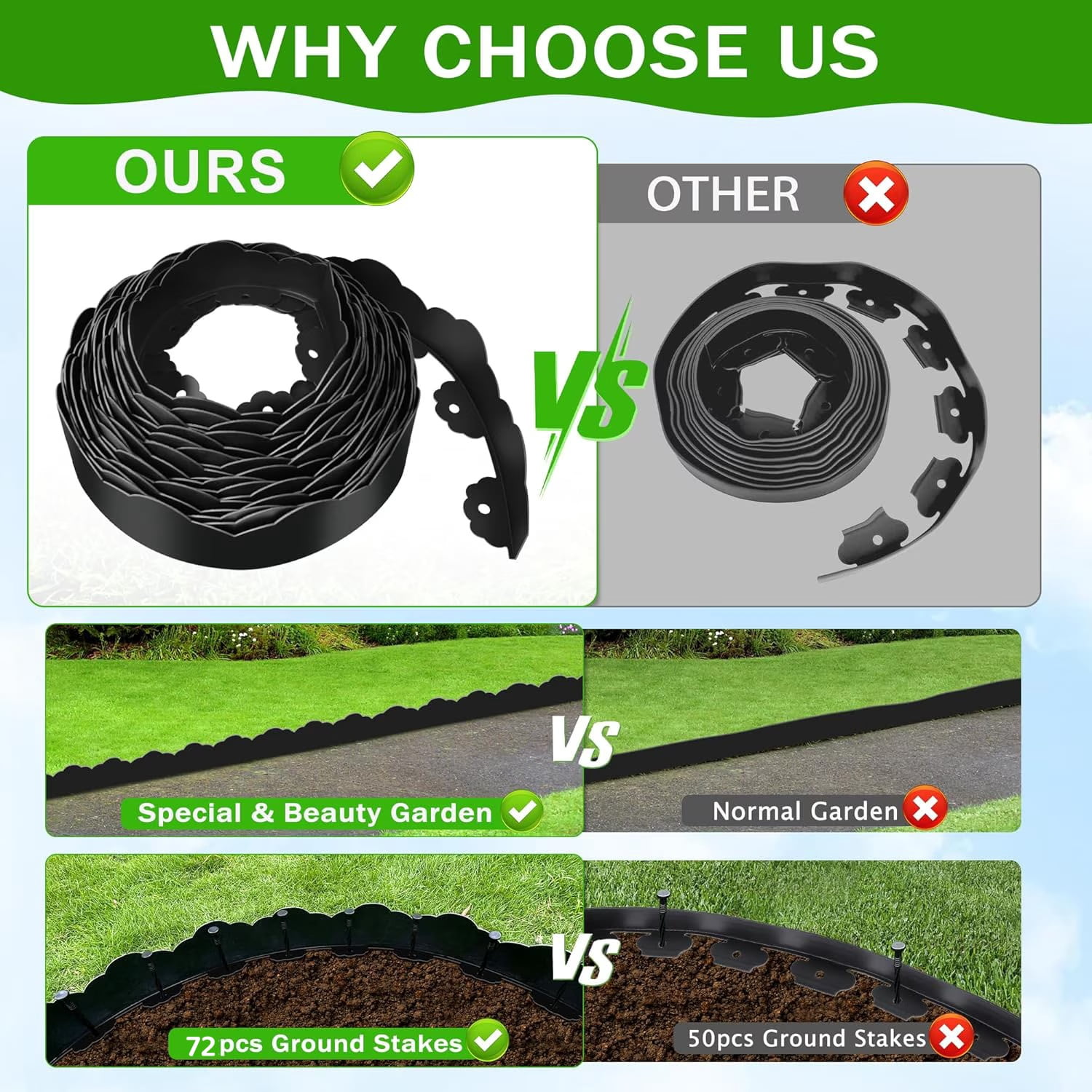 60FT Garden Edging, Heavy‑Duty Landscape Edging Border Kit with Elegant Cloud Design and 72 Anchoring Pegs, Paver Edging for Gardens, Lawn
