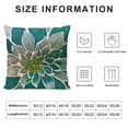 thumbnail image 5 of PRATYUS Decorative Throw Pillow Covers Teal Blue Pillow Covers Couch Pillow Covers for Sofa Living Room Outdoor Throw Pillow Cover Floral Flower Farmhouse Pillowcase 18x18in, 5 of 5