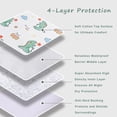thumbnail image 3 of Reusable Waterproof Mattress Protectors for Bed, 28" x 36" Washable Bed Pads Absorbent Underpads Mat Training Pads Non-Slip Incontinence, 3 of 5