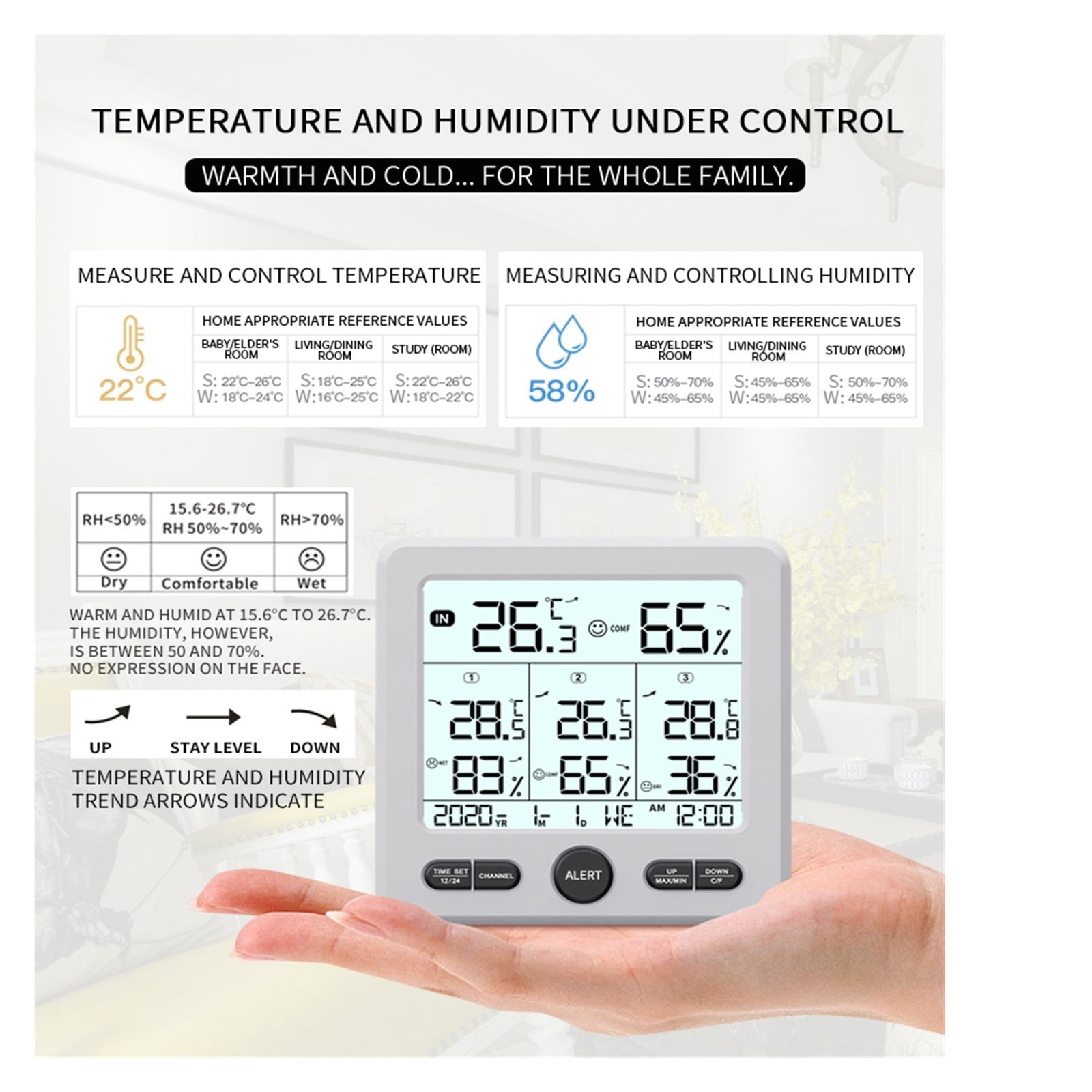 Weather Station Wireless Indoor Outdoor Thermometer Digital Temperature Hygrometer with 3pcs Remote - WHITE