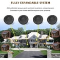 thumbnail image 5 of eMACROS 1/2 Mile Long Range Solar Wireless Driveway Alarm Outdoor Weather Resistant Motion Sensor & Detector-Security Alert System, 5 of 6