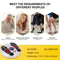 thumbnail image 2 of OSITO EMS Foot Massager for Neuropathy, Foot Massager Circulation Stimulator, Foot Massager for Circulation and Pain Relief, 25 Modes 99 Intensities, Ideal for Women/Men, 2 of 8