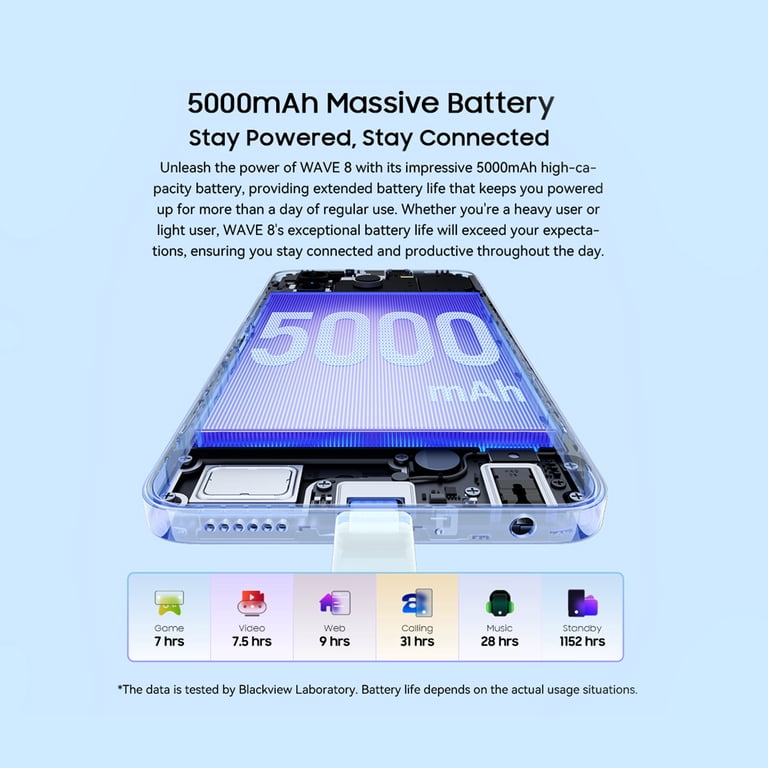 BLACKVIEW WAVE 8 ブルー SIMフリー 美品 Blackview Wave 8 Unlocked Cell Phone,Android 15 Unlocked Phones