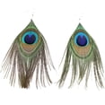thumbnail image 3 of LANCHARMED Hypoallergenic Silver Plated Peacock Feather Earrings For Woman, 3 of 9