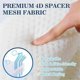 thumbnail image 5 of Bathtub Pillow for Tub Neck and Back Support, Bath Tub Pillow Headrest with Soft 4D Mesh, 5 of 5