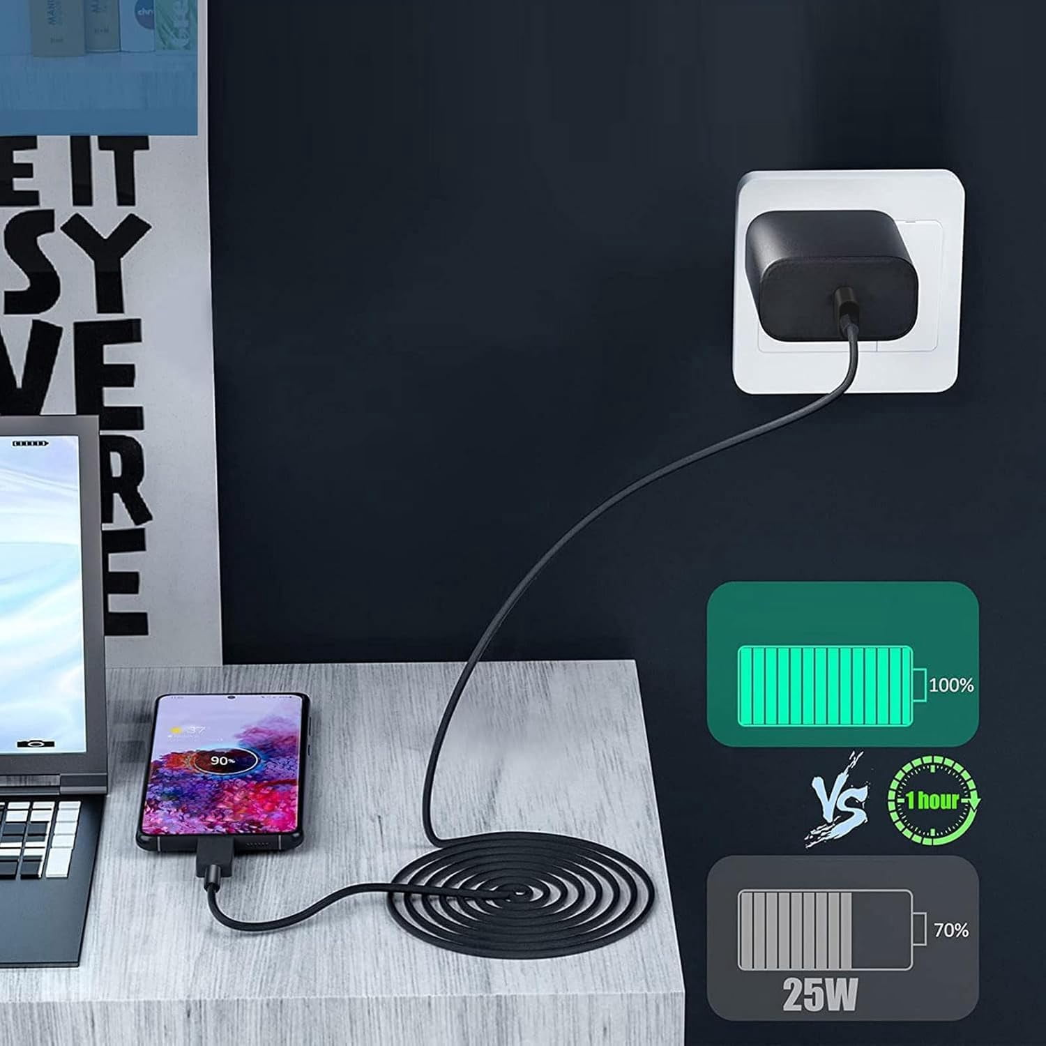 MHSIOAP-45W Fast Charger, USB C Port Adapter, Wall-Mounted Cube Charging Block.Type-c Mobile Phone Charger with C to C Cable is Suitable for Samsung S25/S24/S23/S22/S21, Galaxy, and More. (Black, 4-p