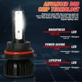 thumbnail image 3 of 9007 LED Headlight Bulbs for Dodge Grand Caravan 1996-2007 High Low Beam Bulb Set 2pcs, 3 of 12