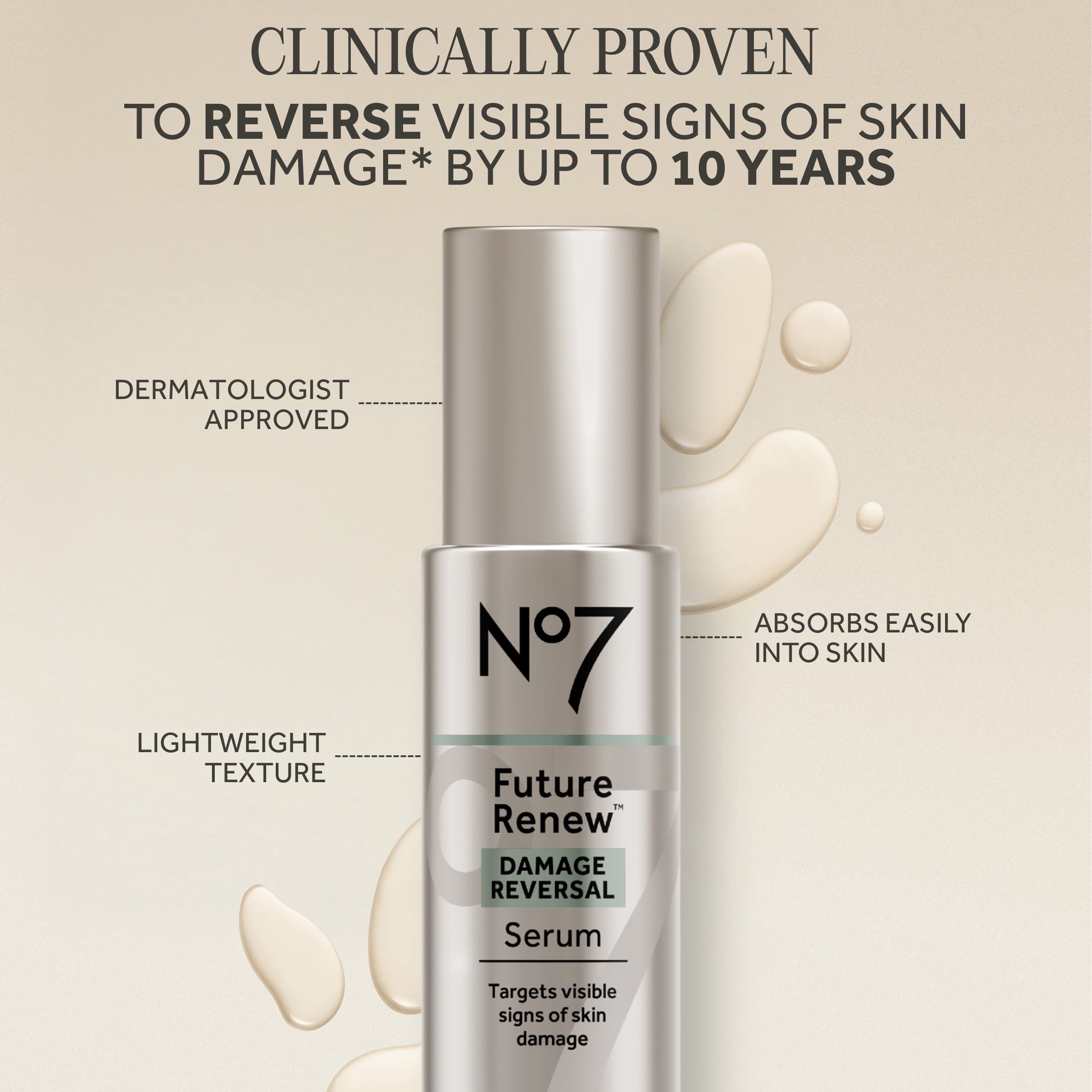 Future Renew Damage Reversal Serum