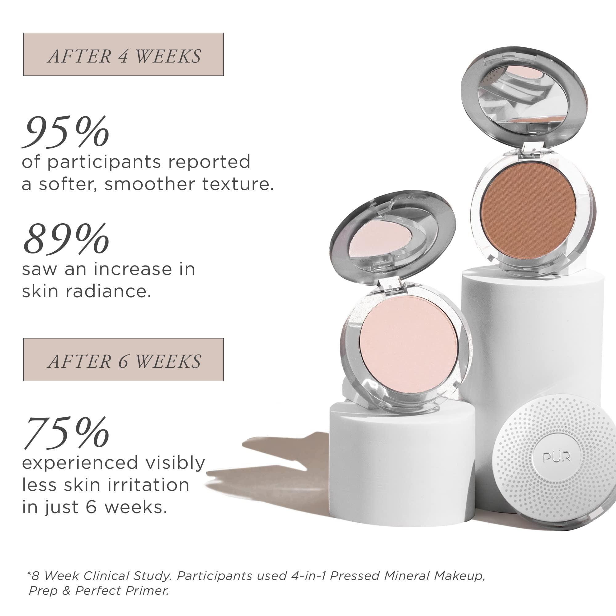 Pur Cosmetics 4-In-1 Pressed Mineral Makeup Powder SPF 15 - LN2 Fair Ivory Powder 0.28 oz