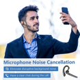 thumbnail image 3 of Auriculares Bluetooth para teléfonos móviles Auriculares inalámbricos con estuche de carga y pantalla LED inteligente, tiempo de conversación de 10 h Auriculares manos libres -mng, 3 of 5