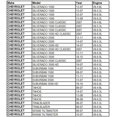 thumbnail image 3 of OAW G9670B Bomba de agua con termostato para Chevrolet GMC Vortec 07-19 4.8L 5.3L 6.0L 6.2L, 3 of 7