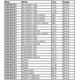 thumbnail image 3 of OAW G9670B Bomba de agua con termostato para Chevrolet GMC Vortec 07-19 4.8L 5.3L 6.0L 6.2L, 3 of 7