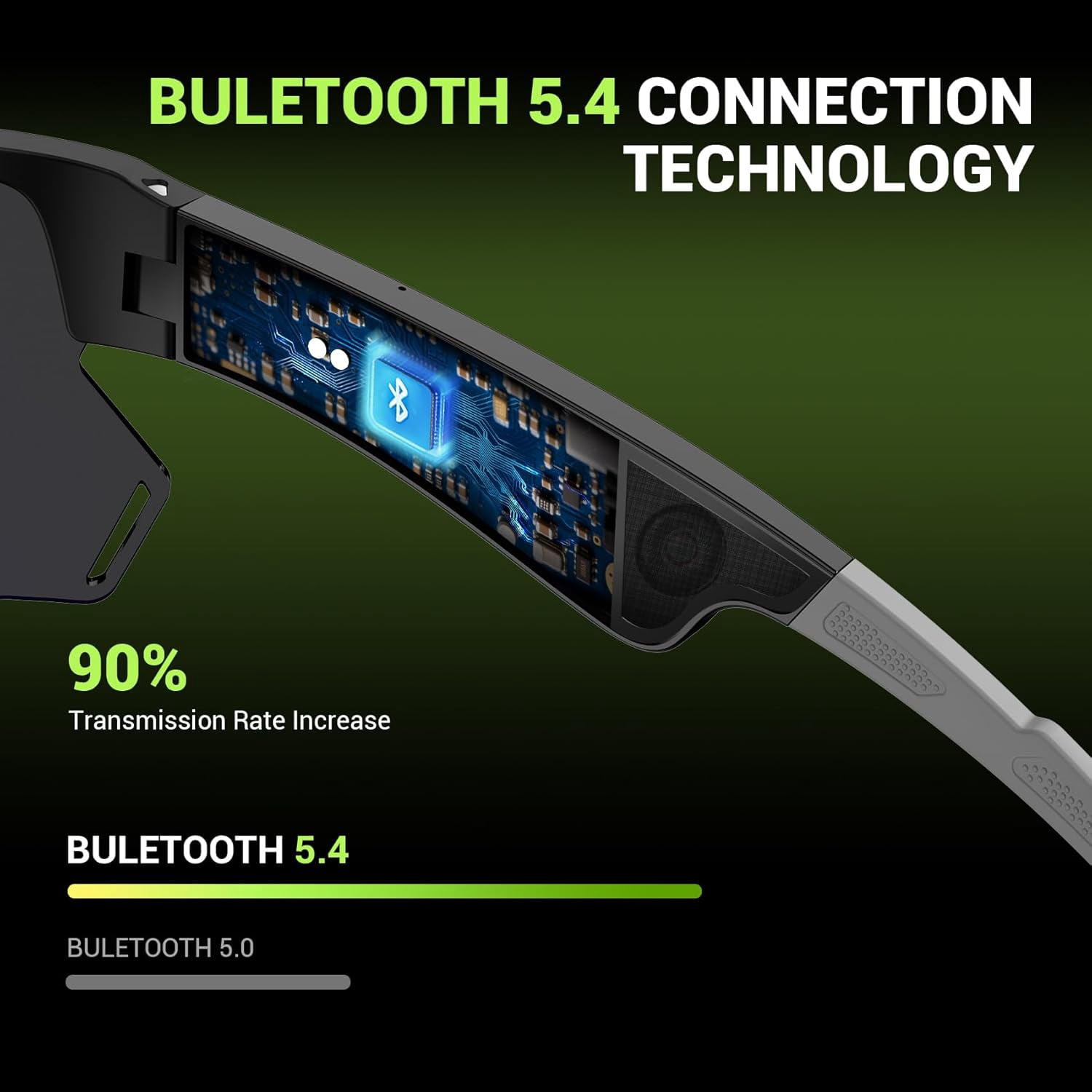 Blackview AI Smart Audio Sunglasses with Bluetooth: Polarized Sports Glasses for Men & Women, Built-in Speaker & Mic, Voice Control, UV400 Protection for Cycling Running Driving