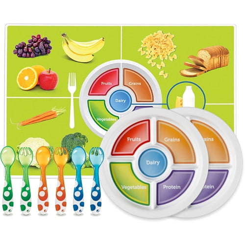 Munchkin Balanced Meal Reusable Placemat, BPAFree