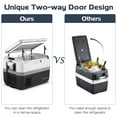 thumbnail image 6 of Costway 48 Quart Portable Electric Car Cooler Refrigerator Compressor Freezer for RVs Camping, 6 of 12