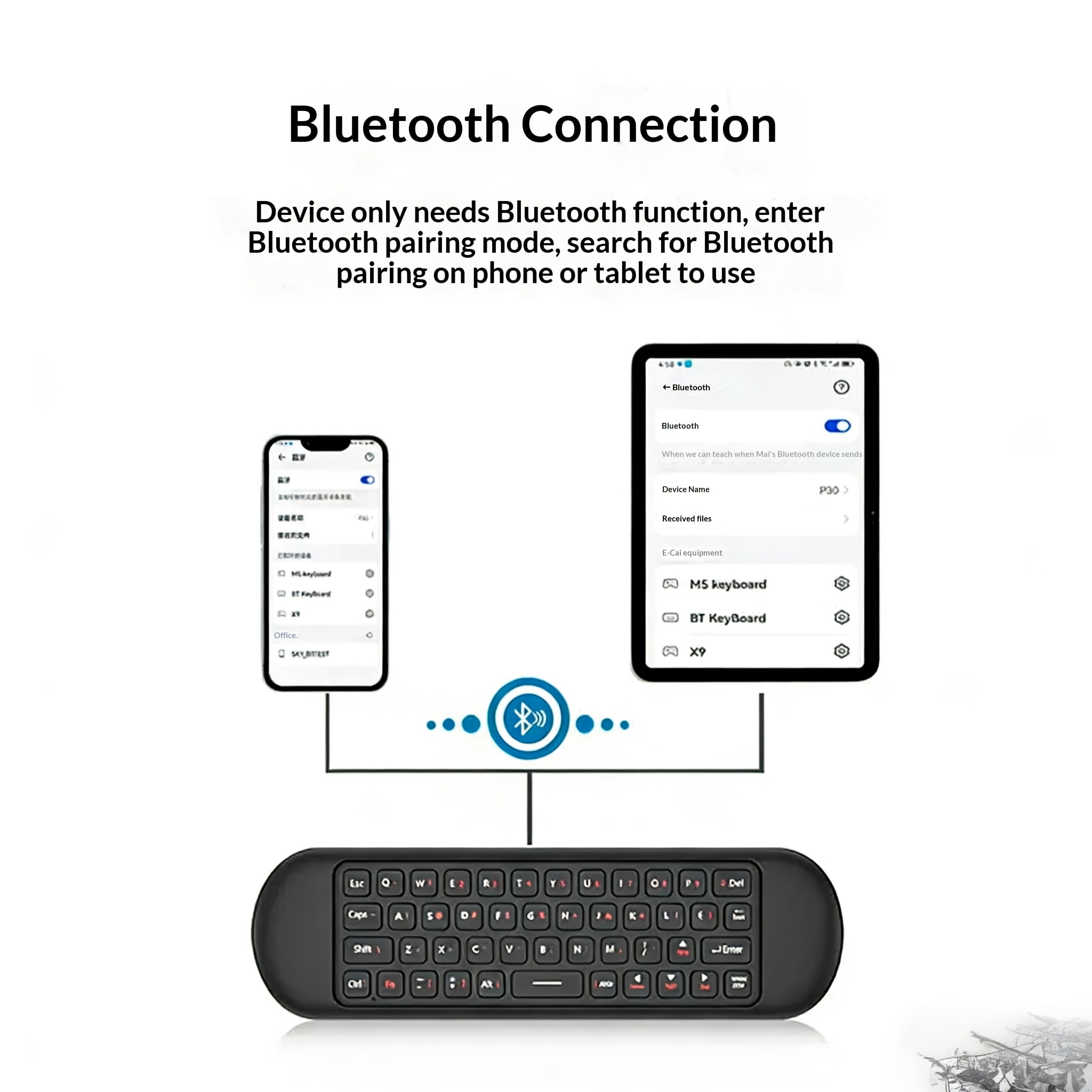 Air Mouse Remote with Keyboard, 2.4G Wireless & Bluetooth Backlit Controller, 7-Color LED, Rechargeable Type-C, IR Learning for Smart TV, Android Box, PC, HTPC