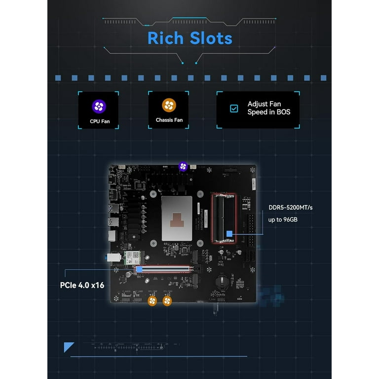 MINISFORUM BD795m Mini PC Motherboard AMD Ryzen 9 7945HX DDR5