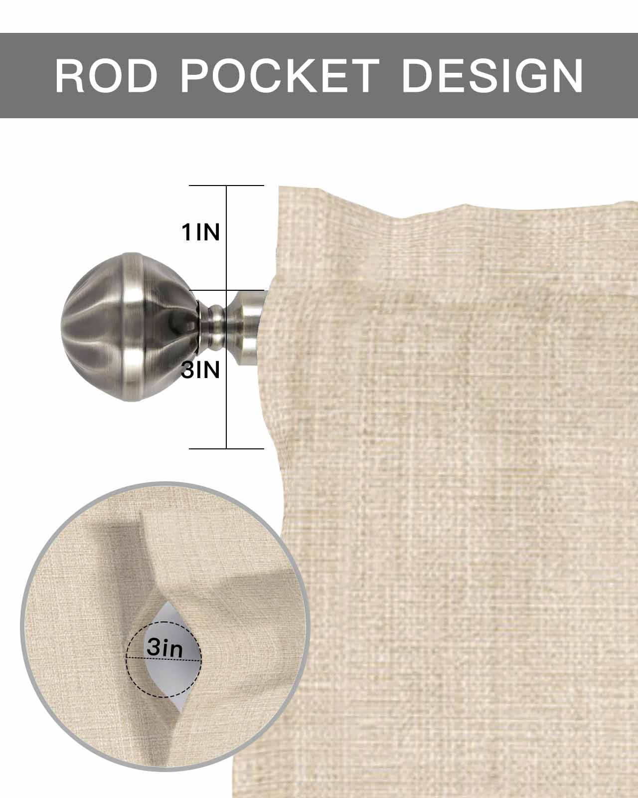 Kitchen Curtain Valances for Windows,Vintage Country Beige Linen Texture Rod Pocket Small Valance Farm Burlap Short Window Treatment for Bedroom Bathroom Living Room,54"x18"
