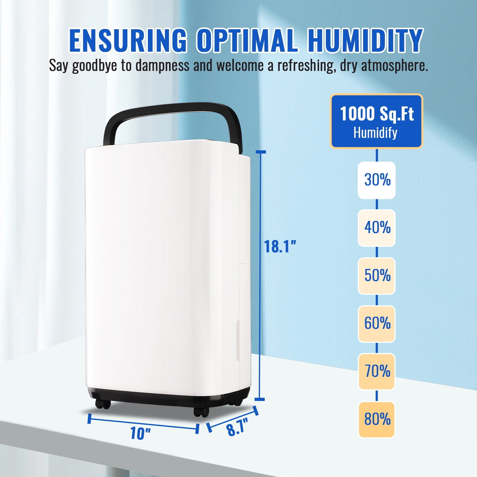 Dehumidifiers 9 Pints Max for 1000 Sq ft for Basements with Drain Hose, 24Timer, New