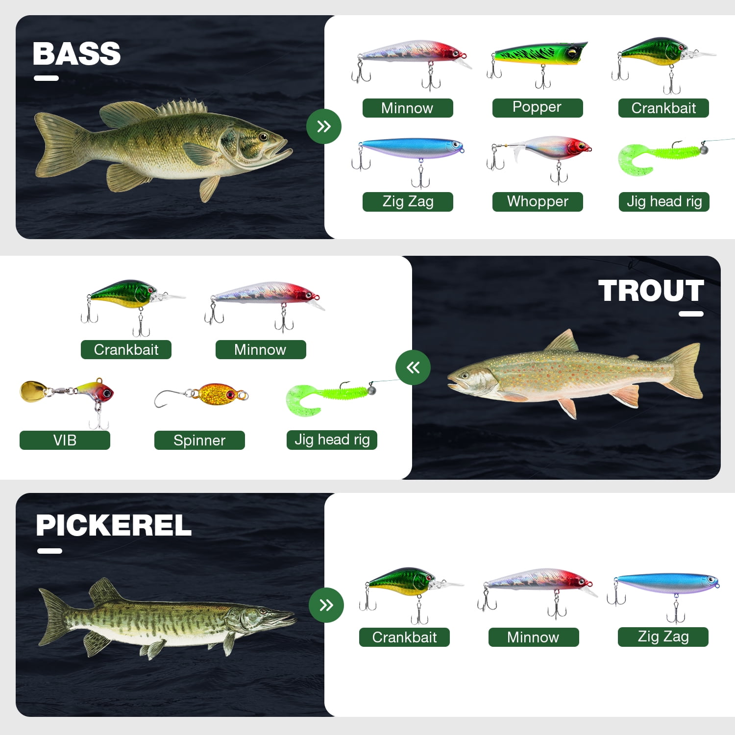 Ghosthorn 141Pcs Fishing Tackle Box with Tackle Set, Featuring Crankbaits, Spoons, Hooks, Sinkers, and Various Accessories, Fishing Bait and Lure Gear Kit, Gift for Fishing Enthusiasts