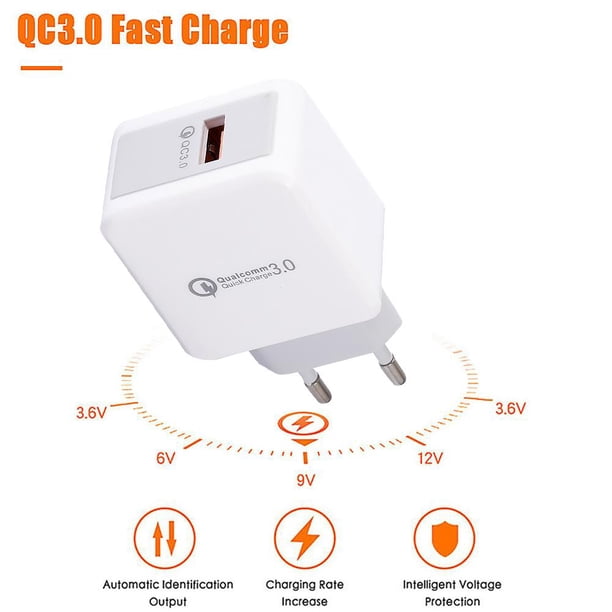 Q1 Cargador de teléfono USB único QC3.0 Adaptador de cargador de pared de carga rápida (UE) Tmvgtek 3ha3vn8sw7ju7sy6D02