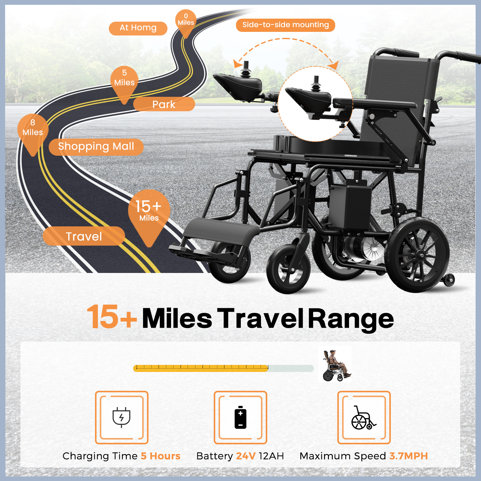Electric Wheelchair For Adults, Adult Foldable Intelligent Electric Wheelchairs: Long Travel Range with 360° Maneuverability Control Joystick for Maximum Convenience, Rolling Walkers For Seniors