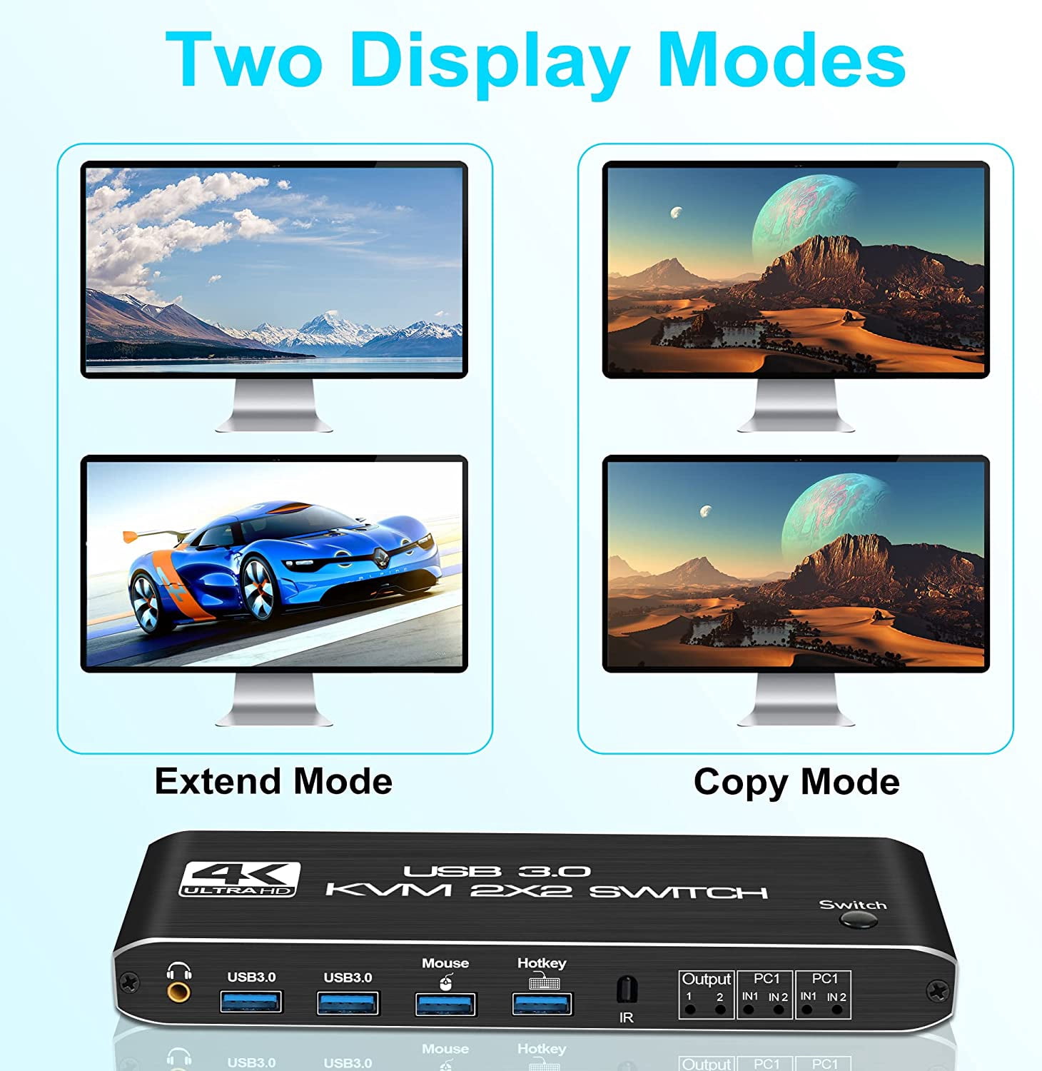 AUBEAMTO 4K 60Hz KVM Switch HDMI 2 Port 2 Monitor HDMI KVM Switch USB 3.0 PC Computer KVM Switch Keyboard Mouse Switcher Box for Laptop,PS4,Xbox