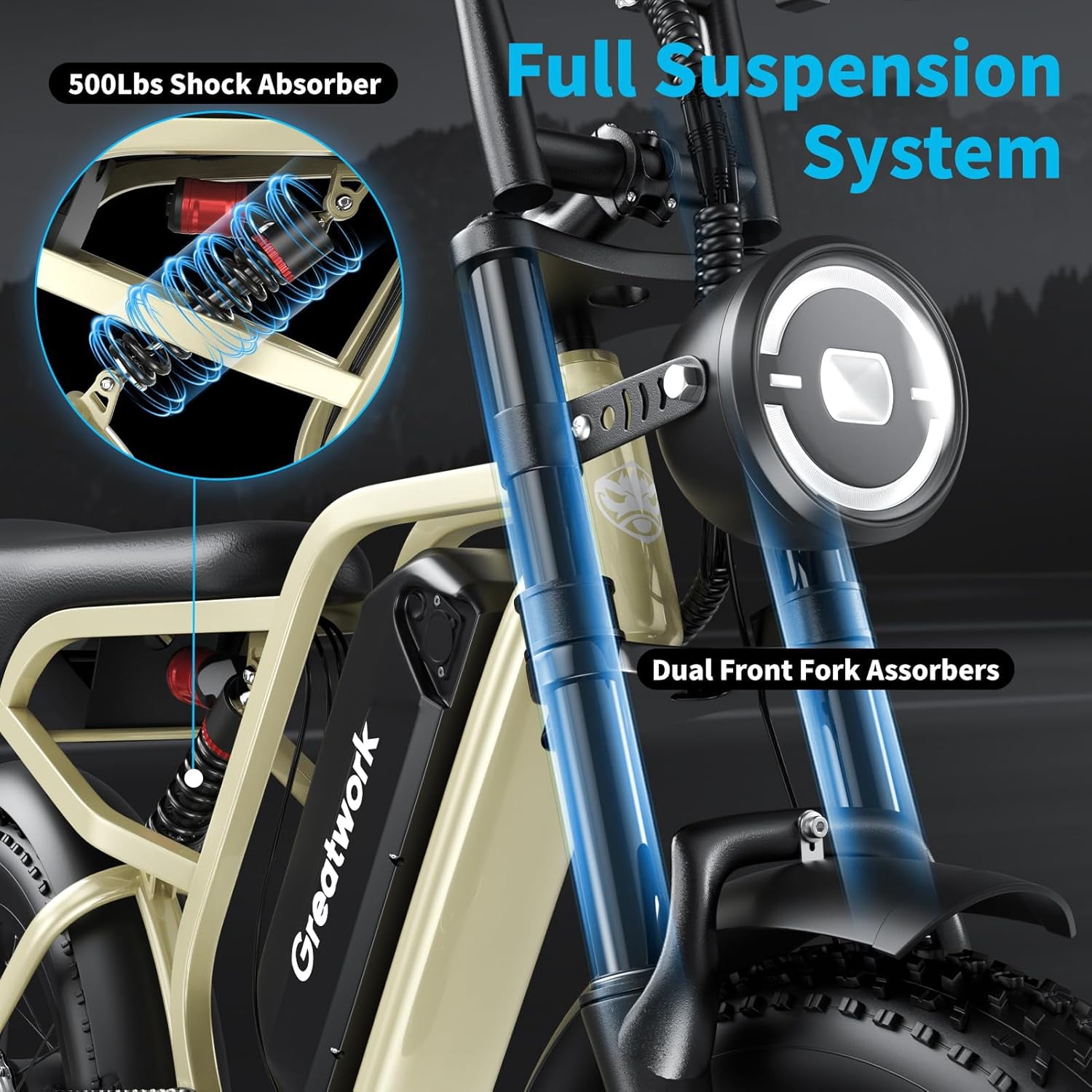 20" Fat Tire Electric Mountain Bike | 48V 25Ah | 2500W Peak Motor 37MPH | Full Suspension Dual Disc Brakes Off Road E-Bike for Adults, UL 2849