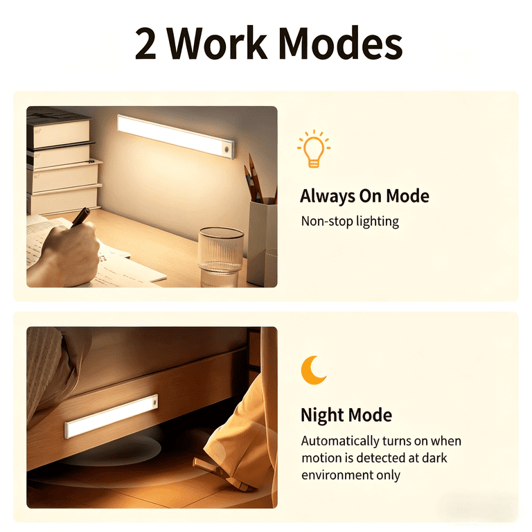 NICKLUC 16" Under Cabinet Motion Sensor Light – 54 LEDs, 3 Color Dimmable, Battery Operated Rechargeable, Magnetic Mount