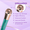 thumbnail image 5 of iMusthav Flawless Facial Hair Removal for Women, Portable Travel Painless Razor Trimmer 16mm Dual Floating Ring 18K Gold Plated with 360° LED Light, 5 of 9
