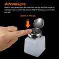 thumbnail image 4 of 2pcs 17 Oz/500ml Alcohol Push Down Pump Dispenser Bottle Press Liquid Empty Container, White, 4 of 5