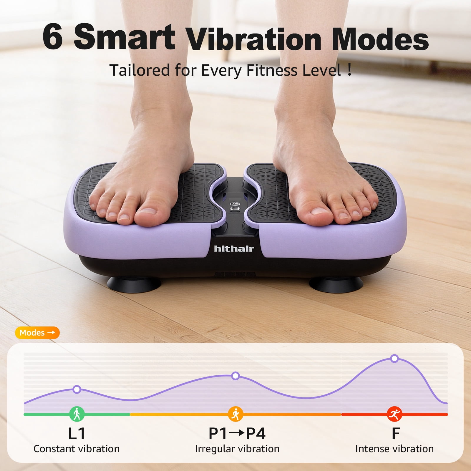Hlthair Mini Vibration Plate Machine For Lymphatic Drainage, Shake Plate Exercise Machine Fat Burner For Weight Loss, Portable Shaking Whole Body Workout Vibration Platform for Home Gym 1 Piece