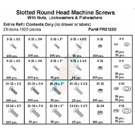 

Assortment Refill Only for FK11250 and FK51250
