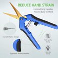 thumbnail image 4 of Gardening Tools, Spring-Loaded Mechanism Pruning Shears, Ultra Sharp Titanium Coated Curved Blades For Precise Cuts, Ergonomic Design, Reduce Hand Strain, Safe Operation, Designed, 4 of 6