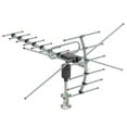 thumbnail image 5 of Leadzm TV Antenna with 990 Miles Reception Range, 5 of 8