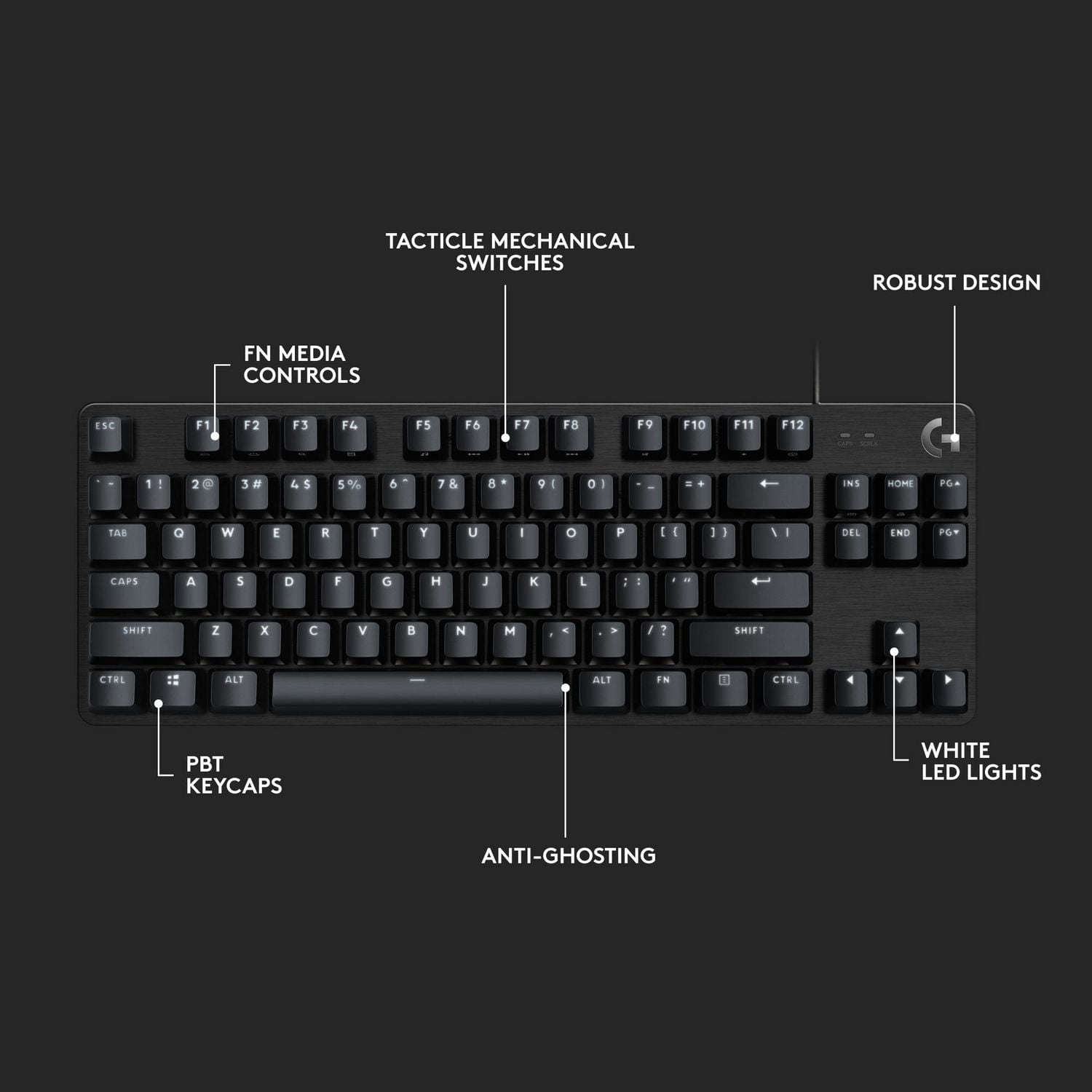 Logitech G413 TKL SE Clavier Gaming Mécanique - Rétroéclairé avec Switches Mécaniques Tactiles
