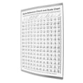 thumbnail image 1 of Tabla De Práctica De Acordes De Arpa, Fácil De Entender, Tabla De Acordes De Arpa, Papel Revestido, Aprendizaje Confiable De Posiciones De Los Dedos Para Tocar, 1 of 7