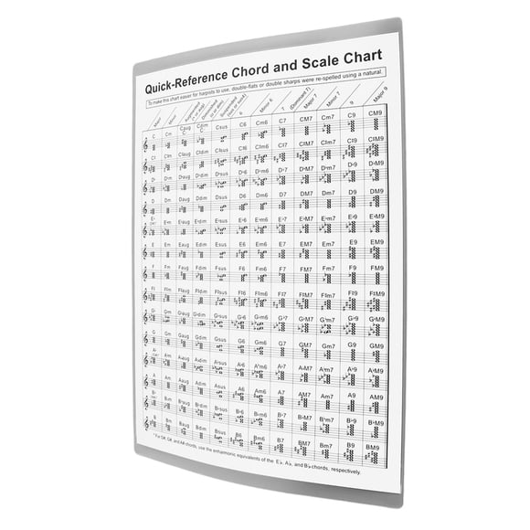 Tabla De Práctica De Acordes De Arpa, Fácil De Entender, Tabla De Acordes De Arpa, Papel Revestido, Aprendizaje Confiable De Posiciones De Los Dedos Para Tocar