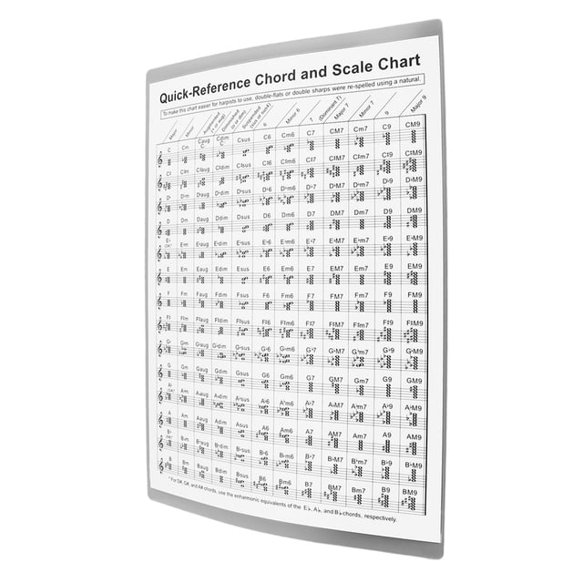 Tabla De Acordes De Guitarra, Tabla De Acordes De Arpa De Papel Revestido Portátil, Accesorios De Práctica Para Principiantes