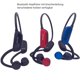 thumbnail image 5 of Auriculares Deportivos de Conducción Ósea SYNTEK con Bluetooth 5.3 y MP3 Integrado (32GB) - Impermeables IP68 para Natación, 5 of 6
