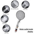 thumbnail image 6 of Ruhiku GW Shower Head with Handheld, 5 Modes High Pressure Handheld Shower Head, Tool-free Install, Hard Water Filtered Shower Head for Kids Elderly, Silver, 6 of 8
