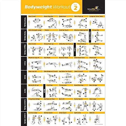 Exercise Poster Bodyweight Weekly Workout Plan Full Body Workout