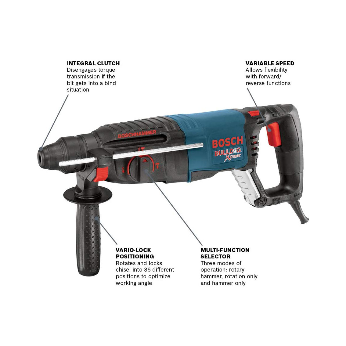 Bosch Sds Rotary Hammer
