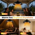 thumbnail image 5 of Advwin Outdoor Patio Heater,1500W Electric Hanging Patio Heater 3S Fast Heating,Ceiling Mounted Heater for Balcony,Courtyard, Garage,Overheat & Tip-Over Protection 3 Adjustable Modes,IP55 Waterproof, 5 of 10
