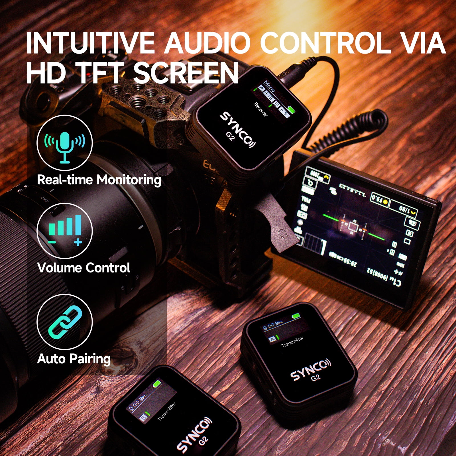 SYNCO G2(A2) 2.4G Wireless Lavalier Microphone System 2 Transmitter & 1 Receiver for Camera Smartphone Tablet Vlogging