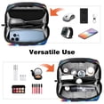 thumbnail image 6 of Dinosaur Digital Bag with Oxford Fabric, Waterproof, Charger Pouch, USB Organizer, Electronic Travel Case Organizer, Appliance Cord Organizer, 5.9x9.44x3.14 in., 6 of 6