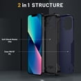 thumbnail image 4 of Feishell Compatible for Apple iPhone 13 (6.1 inch) Case,Dual Layer Protective Shockproof Hybrid Soft TPU + Hard PC Drop Protection Anti-Scratch Phone Case,Navyblue, 4 of 7