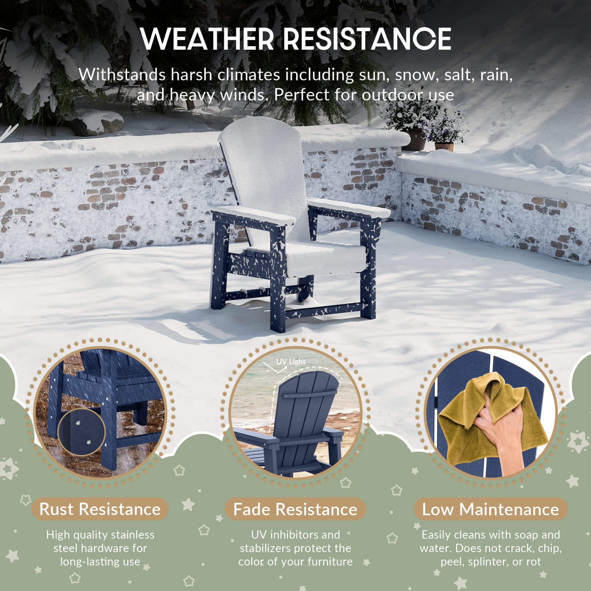 WestinTrends Malibu Kids 3-Piece Outdoor HDPE Adirondack Chairs With Square Side Table Set, Navy Blue